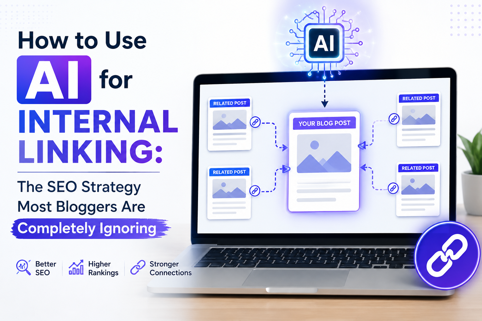 ai-for-internal-linking-strategy.png {AI for Internal Linking Strategy}