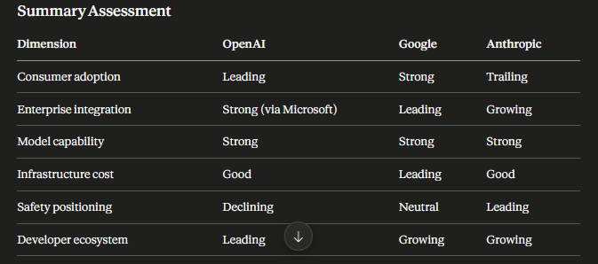 summary-assessment.png {Summary Assessment}